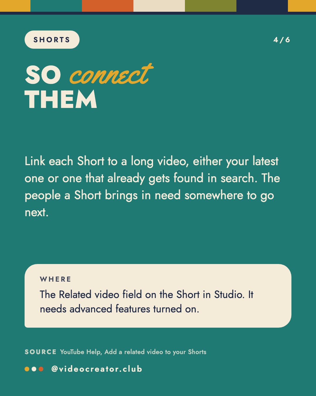 Slide 4 of 6