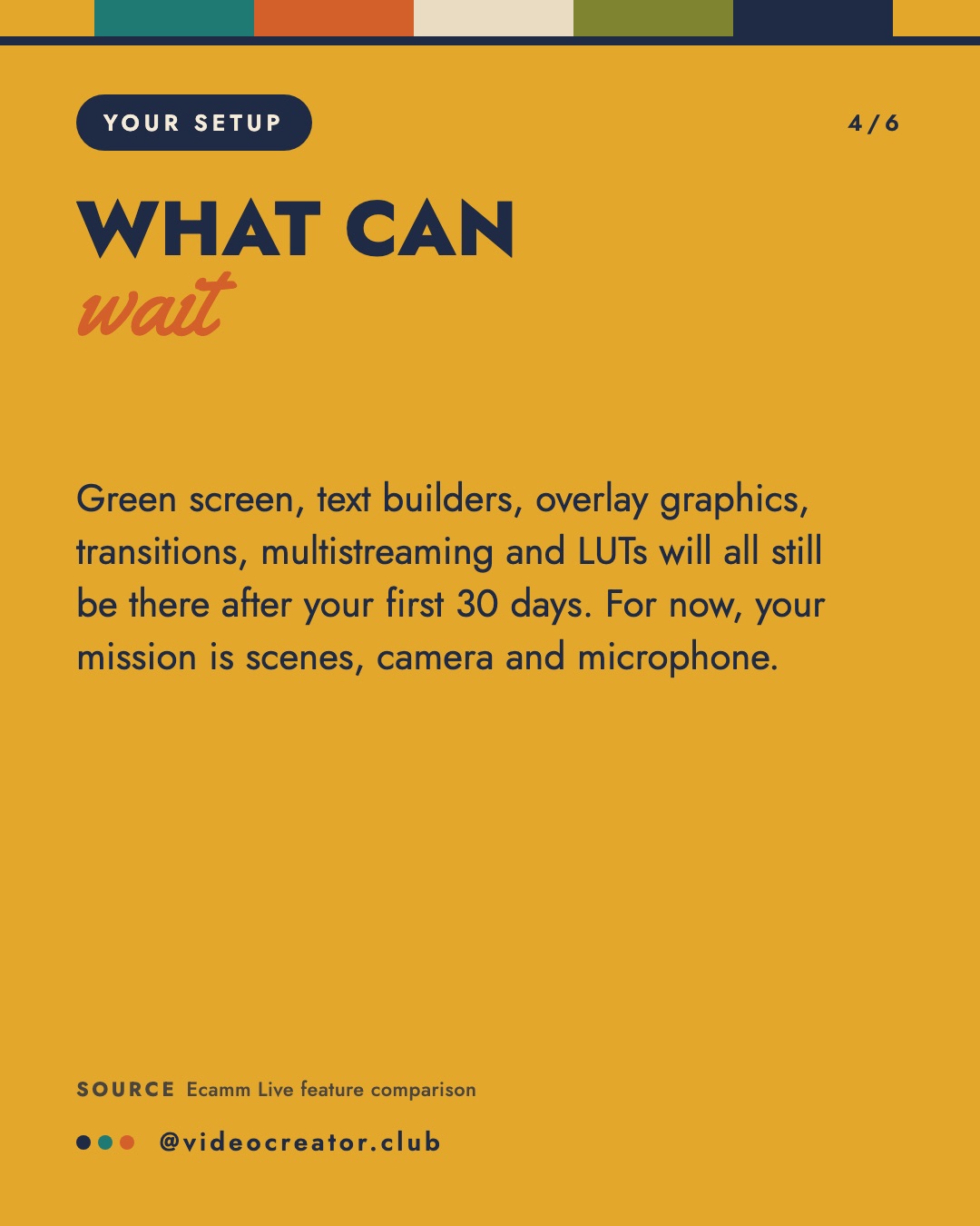 Slide 4 of 6