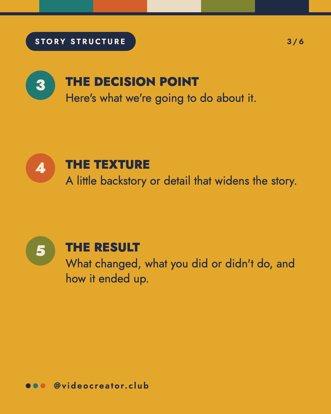 Slide 3 of 6